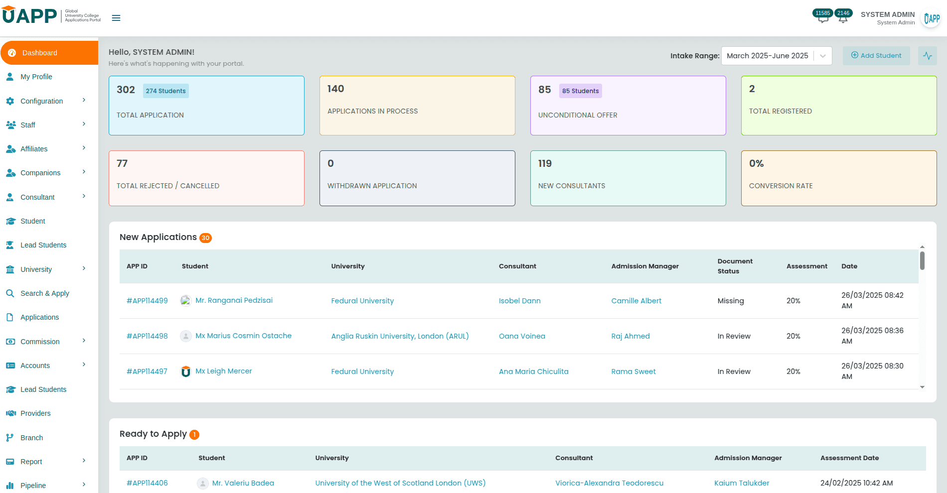 University Application Management System – UAPP