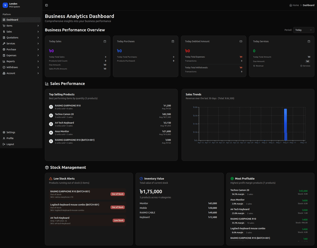 Lenden – Point-of-Sale & Inventory Management System