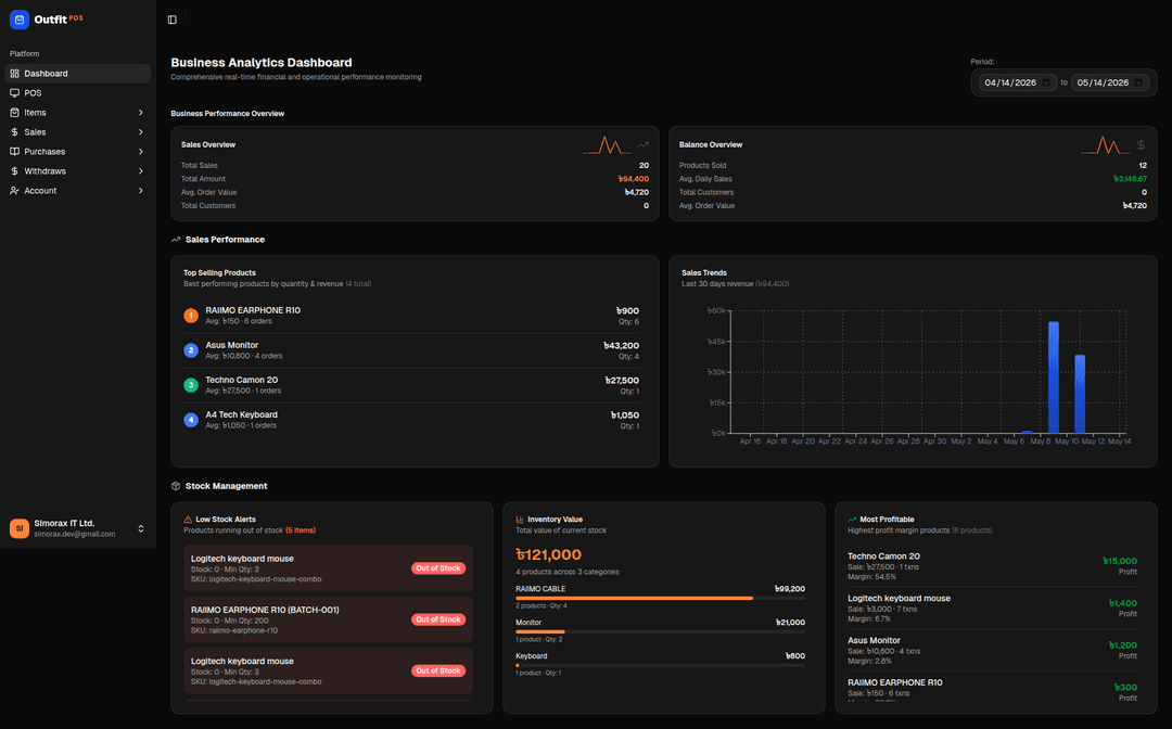 Vendzo – Multi-Tenant Business Management & POS System